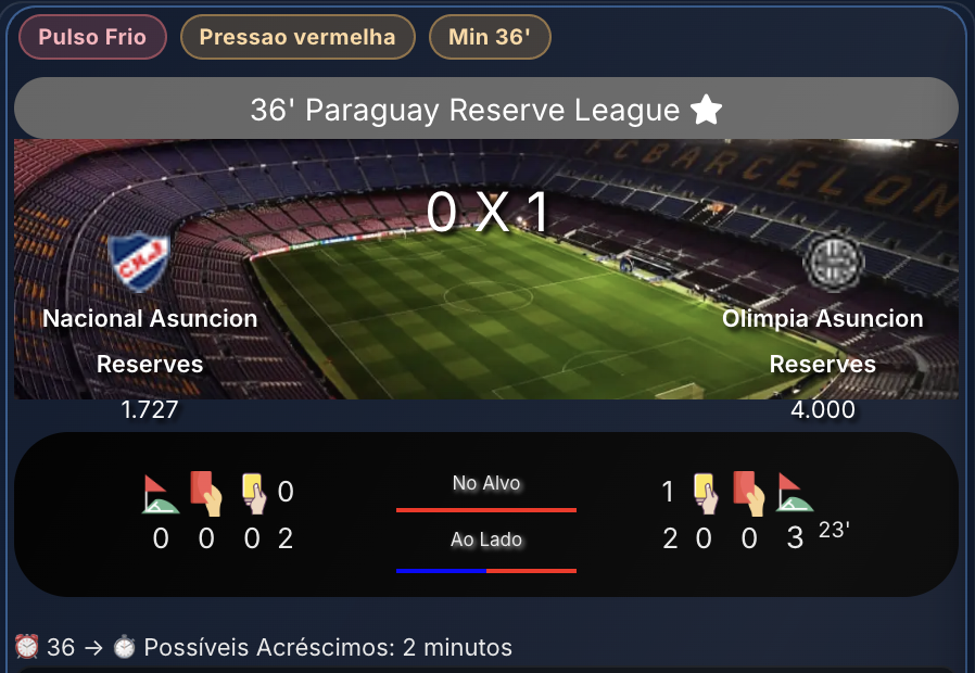 Scanner real do BCS mostrando uma partida ao vivo